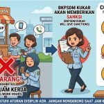 BKPSDM BAKAL TINDAK TEGAS ASN YANG “NONGKRONG” SAAT JAM KERJA